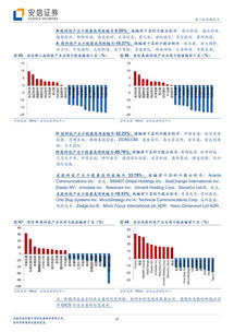 财富趋势冲刺科创板 透视互联网金融信息服务行业的机遇与挑战